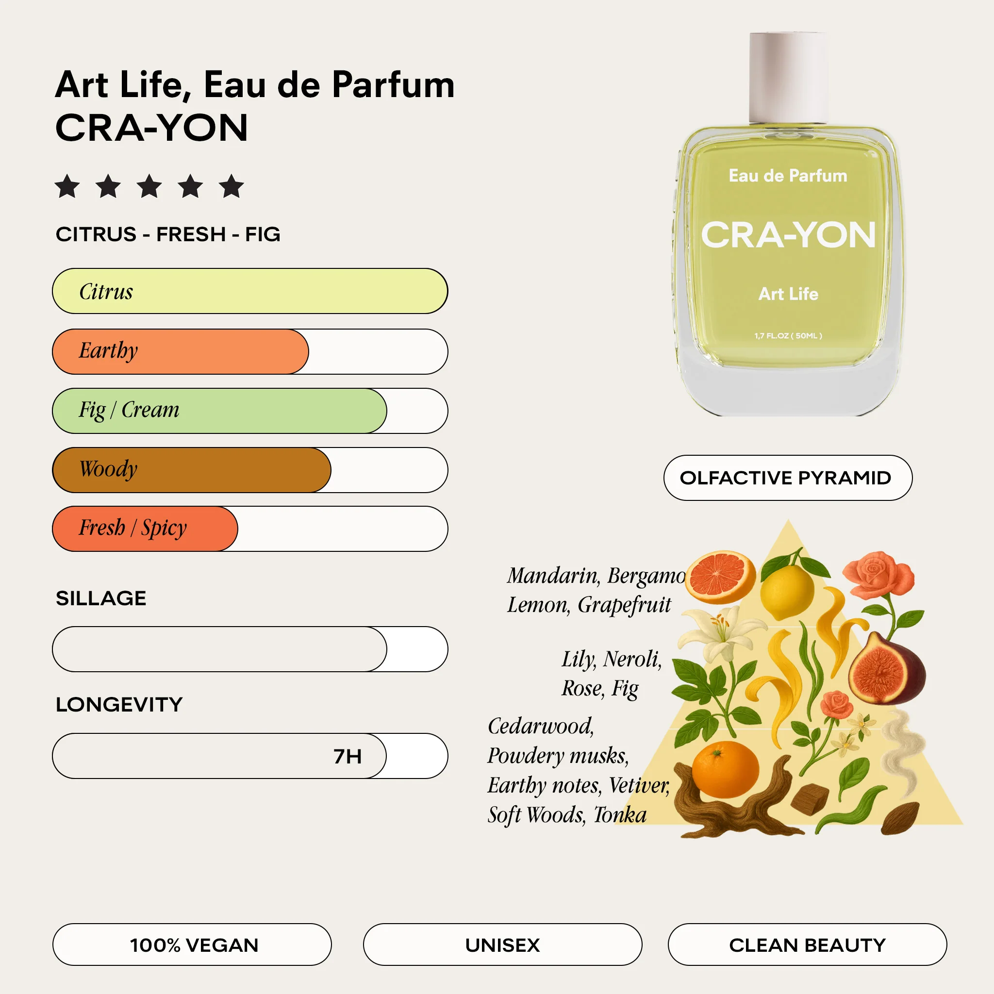 Art Life Eau de Parfum - Image 4