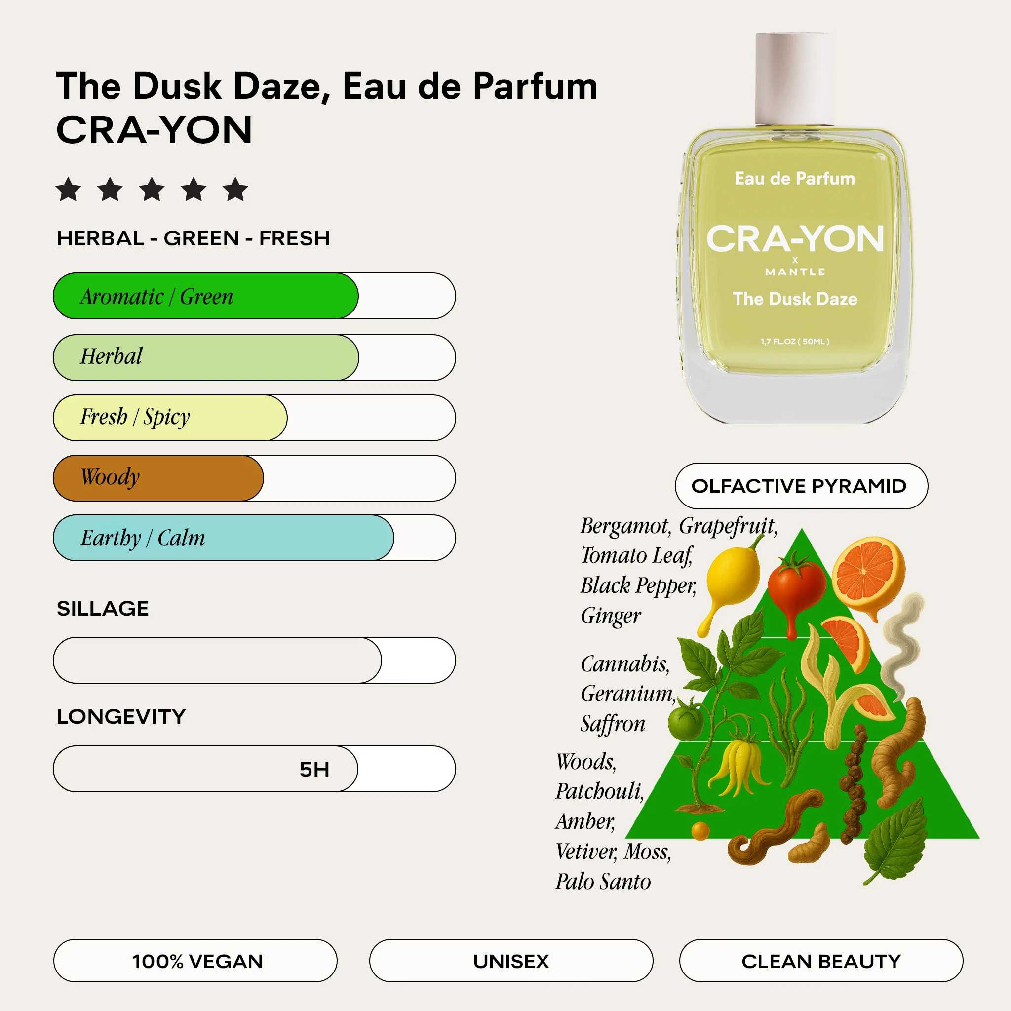 The Dusk Daze Eau de Parfum - Image 3