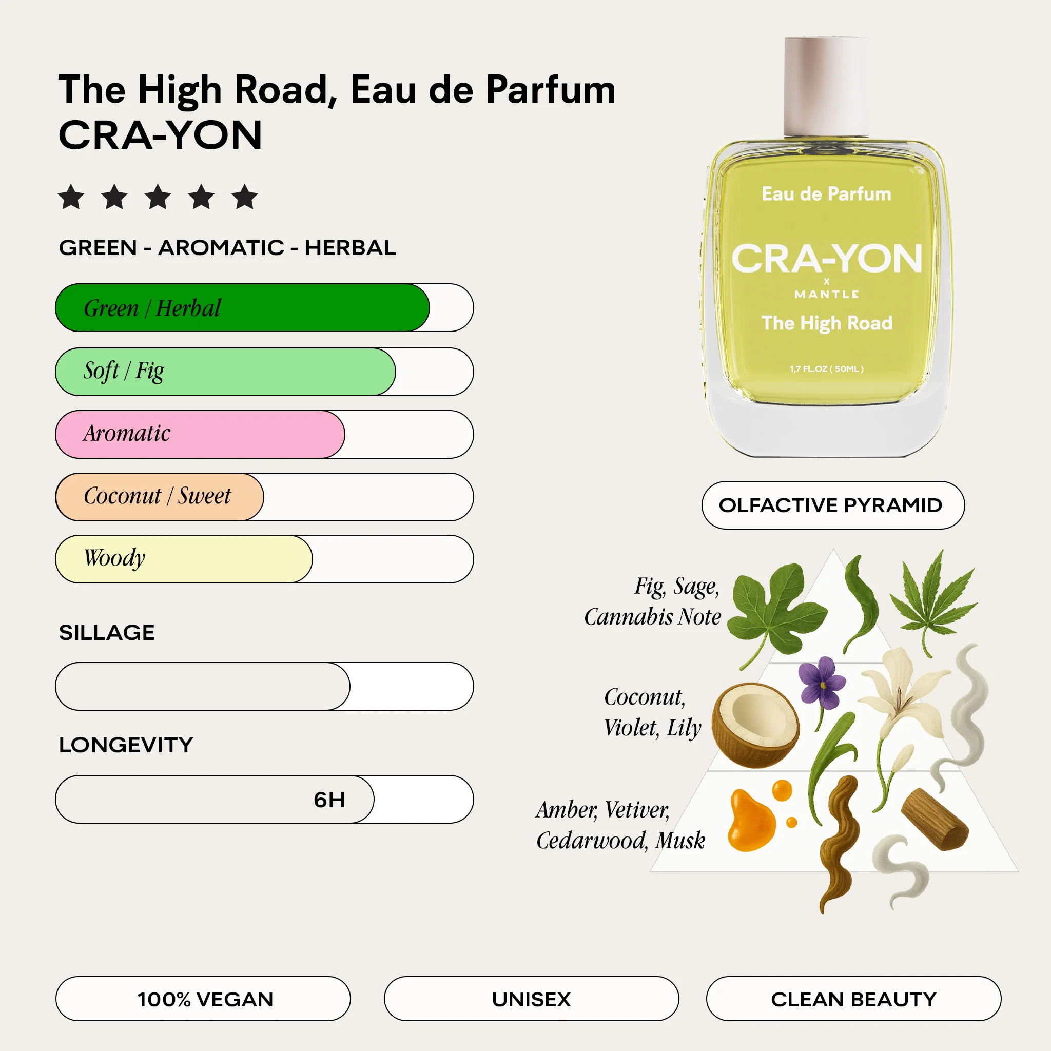 The High Road Eau de Parfum - Image 3
